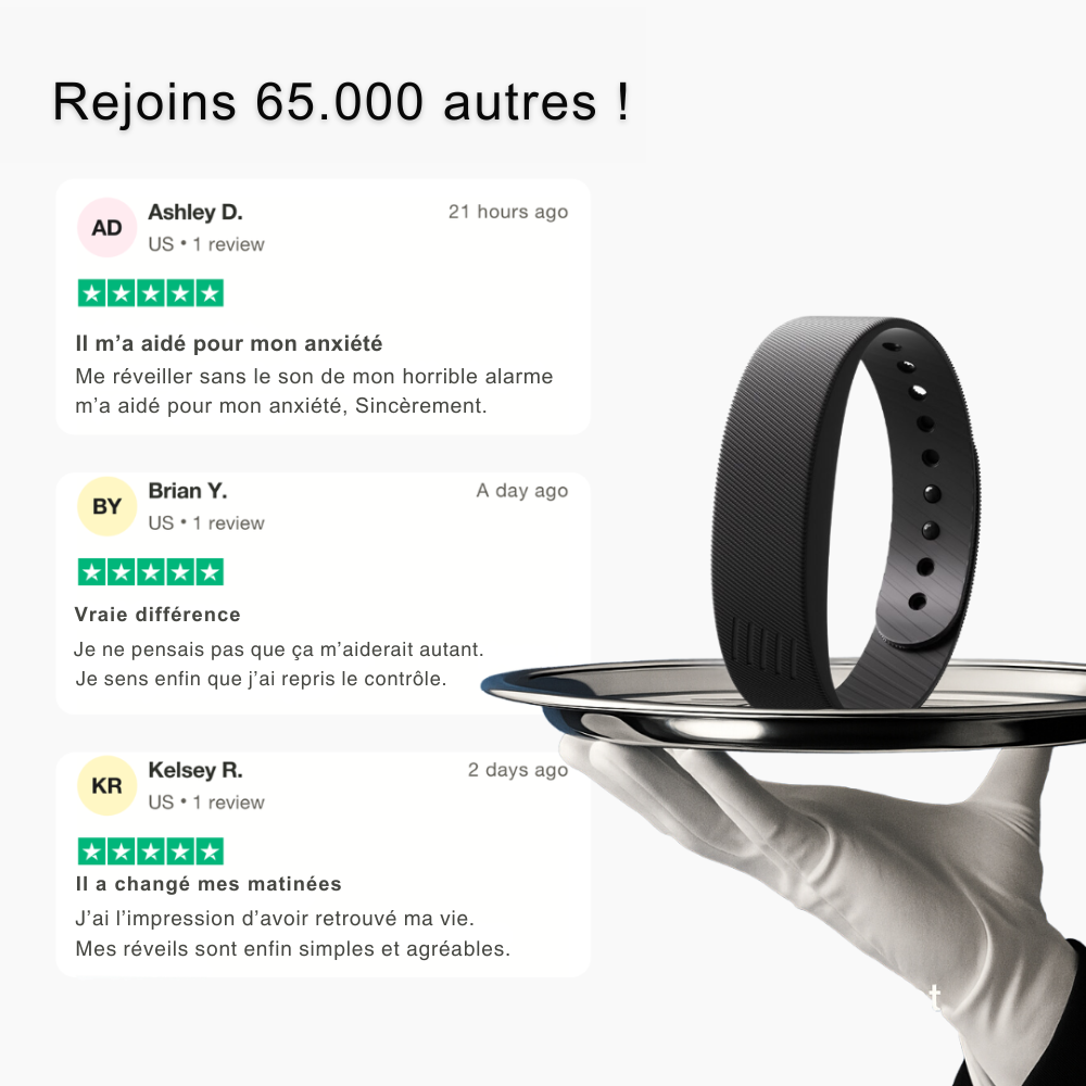 100% Wake-Up Alarm - Version PRO