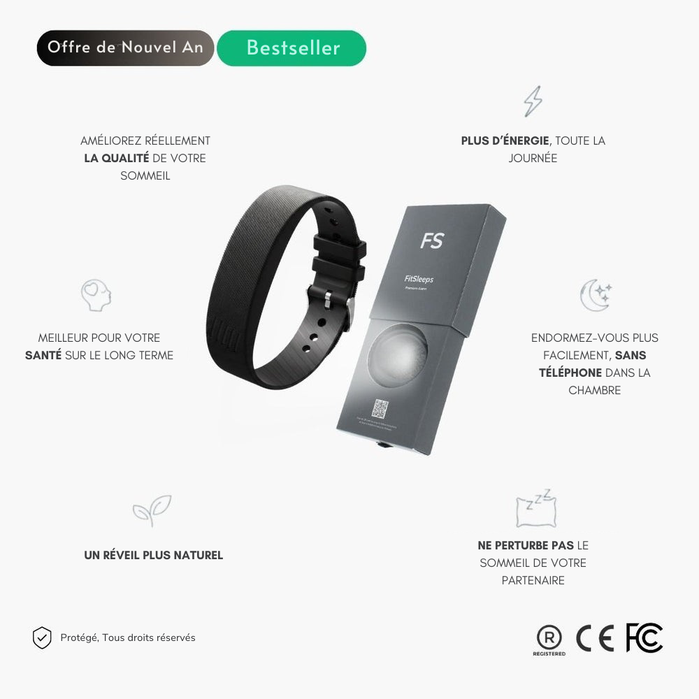 100% Wake-Up Alarm - Version PRO