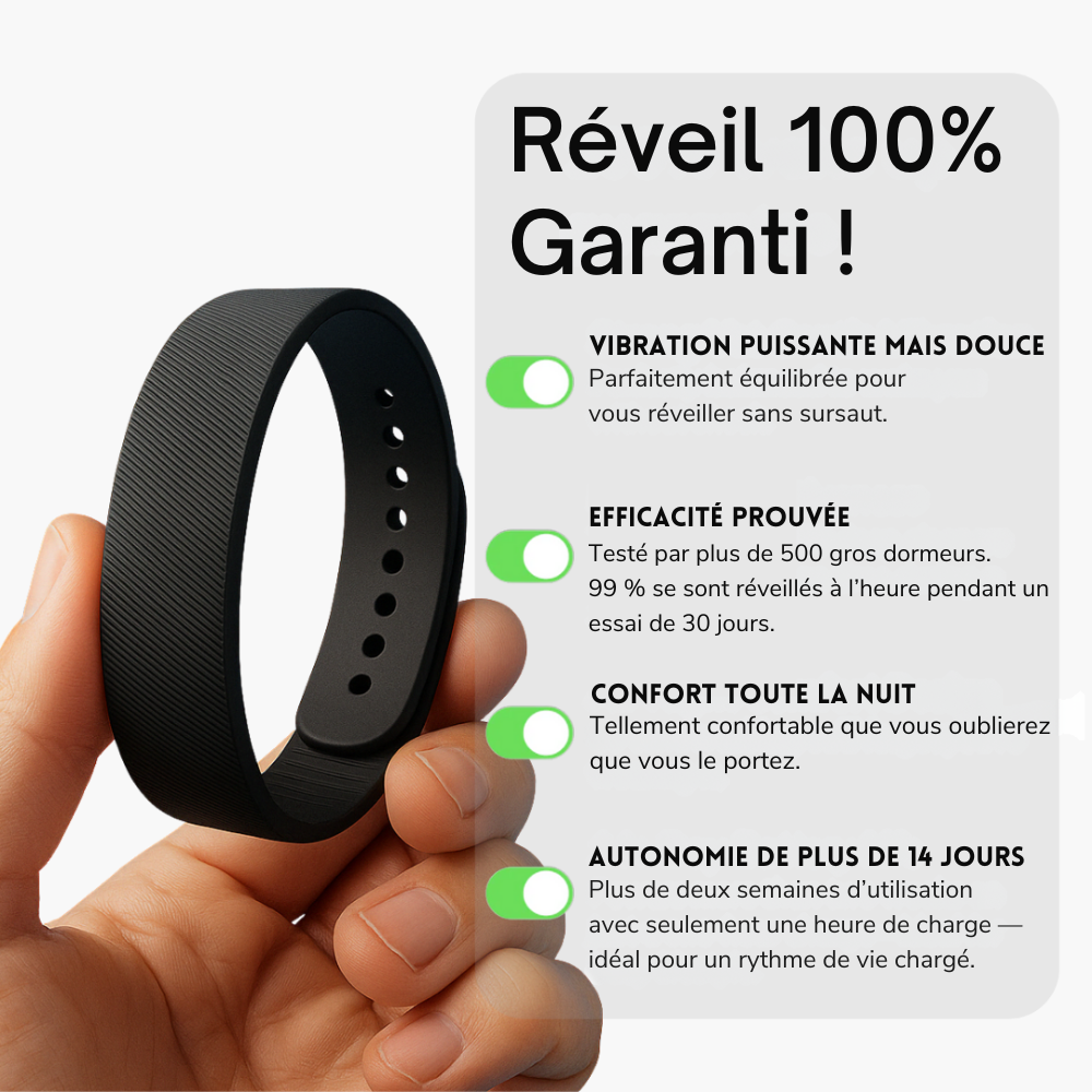 100% Wake-Up Alarm - Version PRO