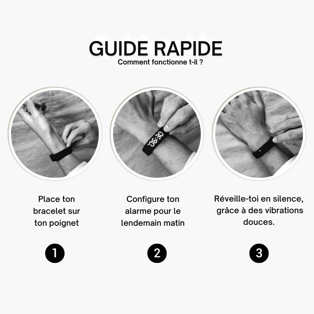 100% Wake-Up Alarm - Version PRO